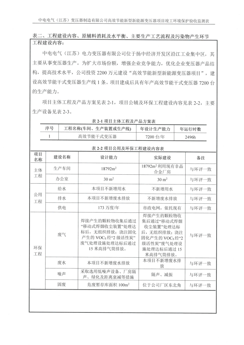 中电电气（江苏）变压器制造有限公司验收监测报告表_04.png